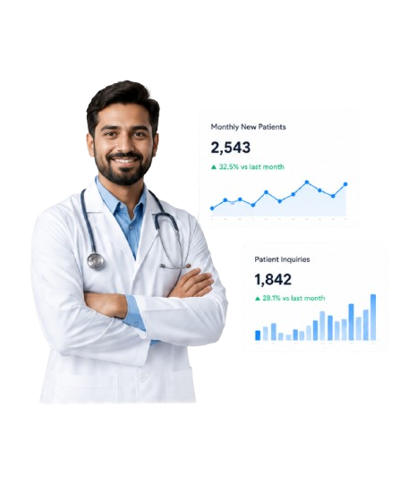 Healthcare marketing packages for Australian practices