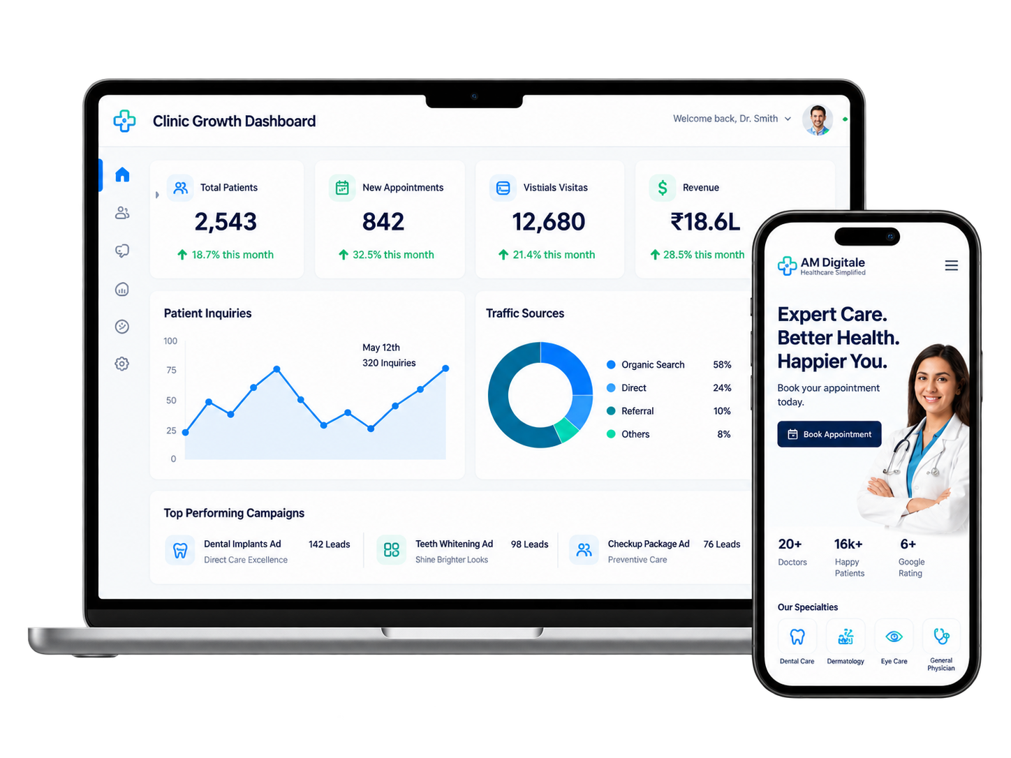 Healthcare marketing agency for Australian medical practices