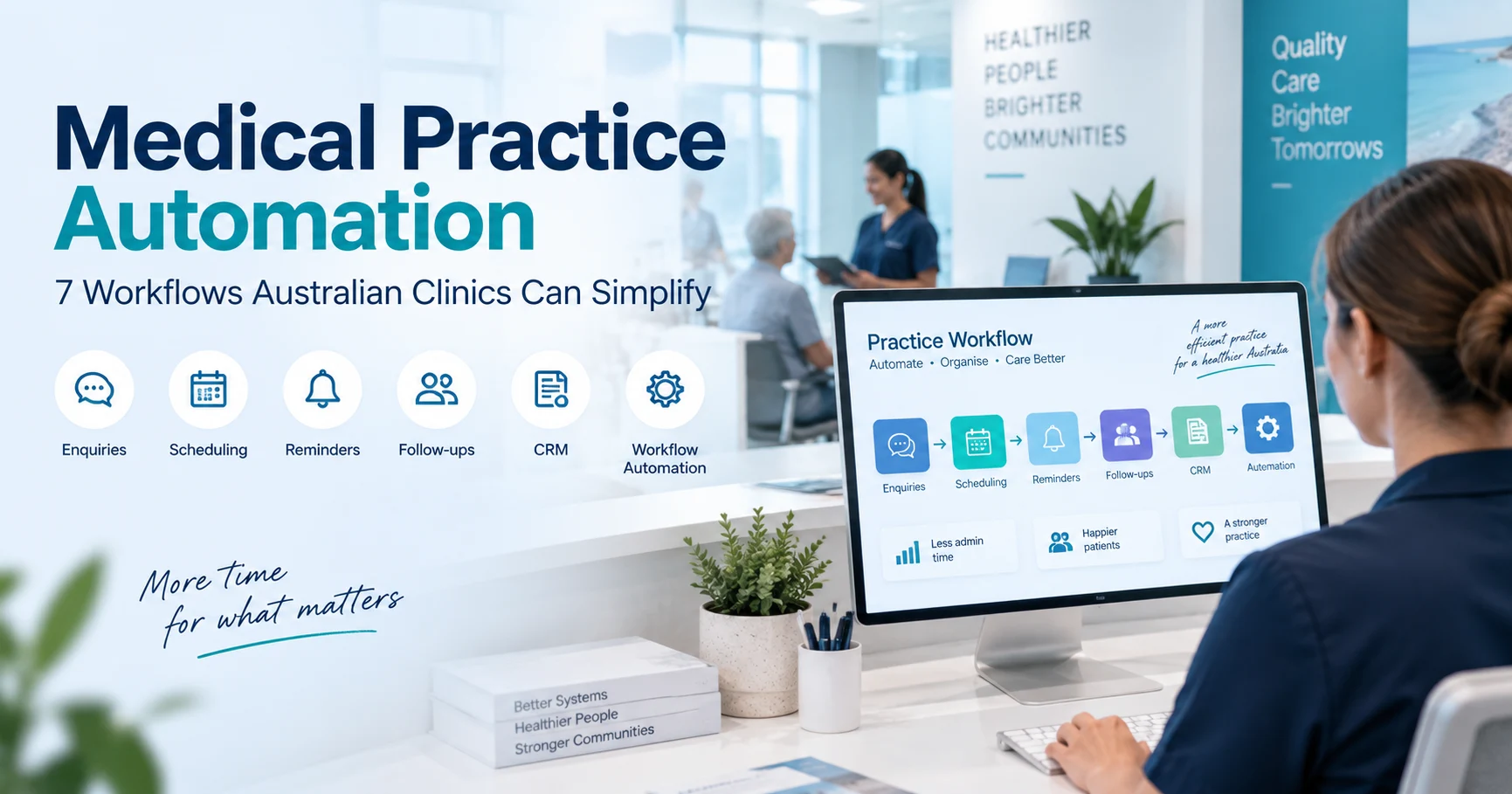 Medical practice automation workflows illustrated on a clinic reception computer